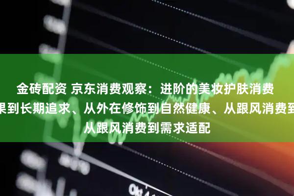金砖配资 京东消费观察：进阶的美妆护肤消费 从即时效果到长期追求、从外在修饰到自然健康、从跟风消费到需求适配